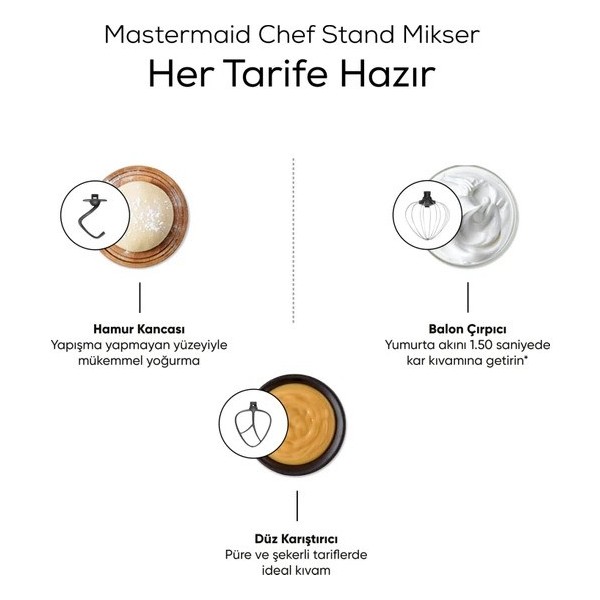 همزن کاسه دار کاراجا Master Maidخاکستری