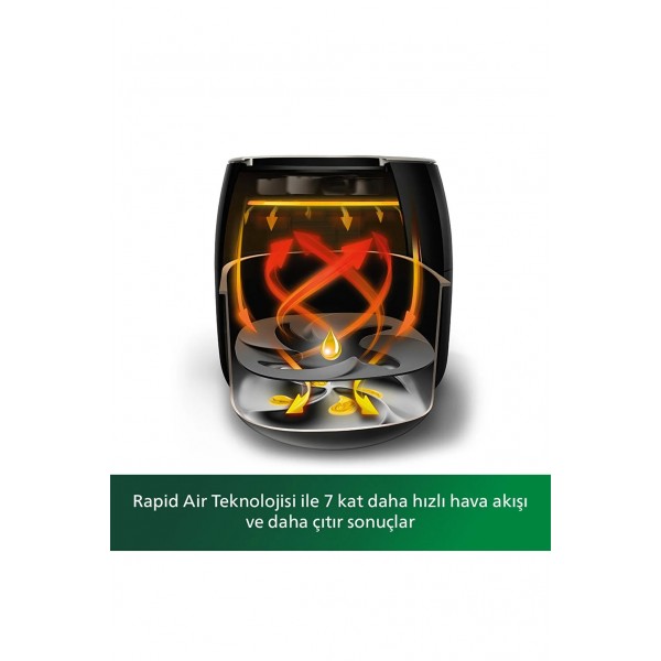 سرخ کن دیجیتال بدون روغن فیلیپس مدل Xxl hd9870/20