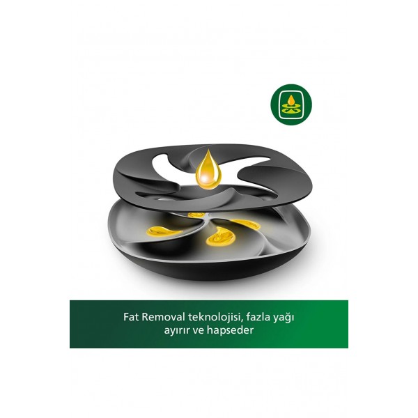 سرخ کن دیجیتال بدون روغن فیلیپس مدل Xxl hd9870/20